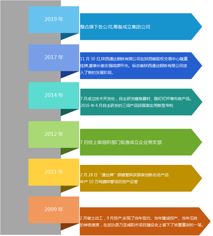 微信截图_20191127154057.png
